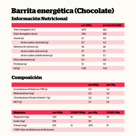 Barritas Energetica CHOCOLATE 24x49g NutriSport