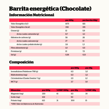 Barritas Energetica CHOCOLATE 24x49g NutriSport