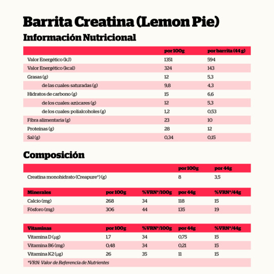 Barritas Creatina Creapure Lemon Pie 18x44g NutriSport