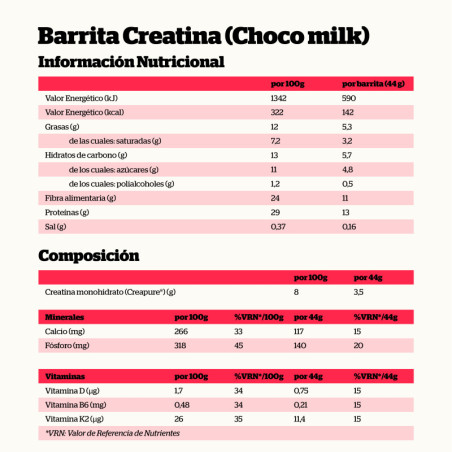 Barritas Creatina Creapure Choco Milk 18x44g NutriSport