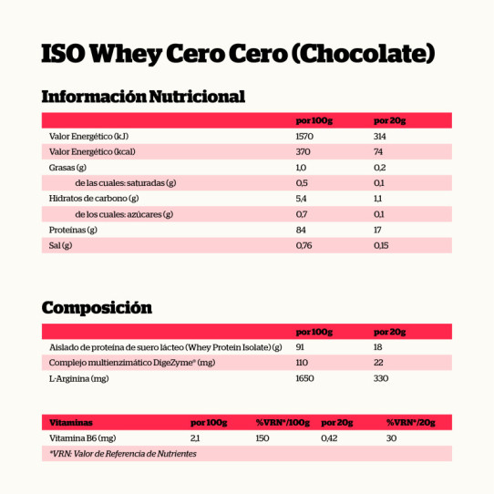 Proteina IsoWhey Cero CHOCOLATE 450g NutriSport
