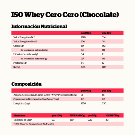 Proteina IsoWhey Cero CHOCOLATE 450g NutriSport