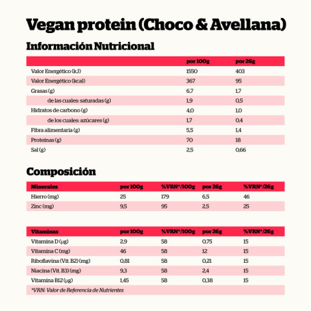 Proteina Vegana Chocolate y avellanas 468g NutriSport