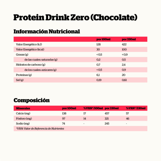 Batido de Proteinas Sin Azucar Chocolate 330ml NutriSport