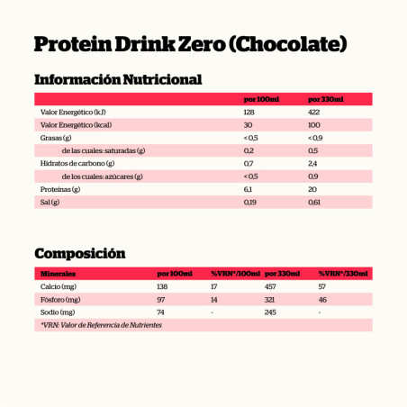 Batido de Proteinas Sin Azucar Chocolate 330ml NutriSport