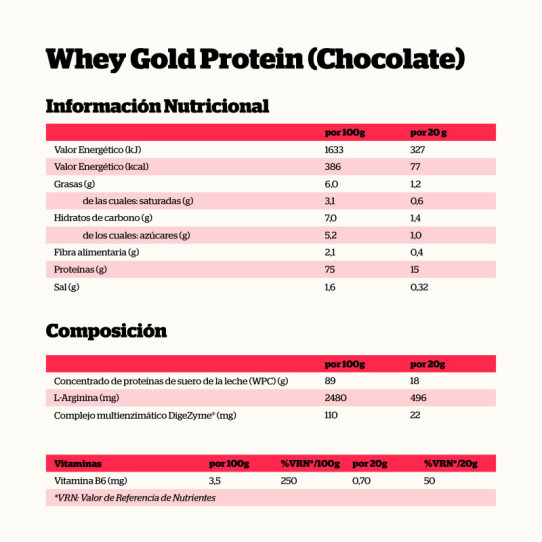 Whey Gold Protein Chocolate 500g NutriSport