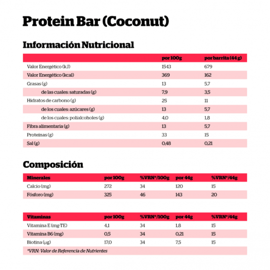 Barritas Proteica Coco 24x44g NutriSport
