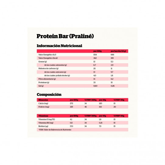 Barritas Proteica Avellana Praline...