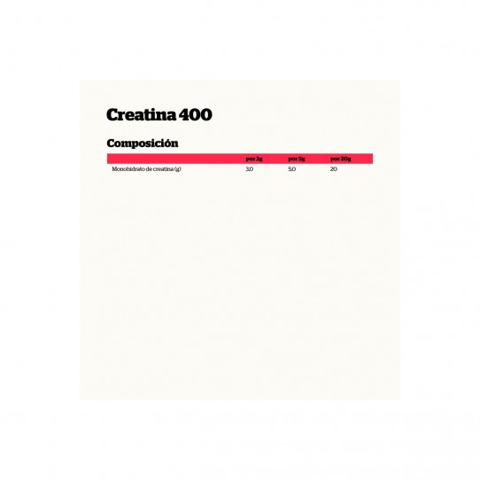 Creatina Monohydrate Creapure Neutro...